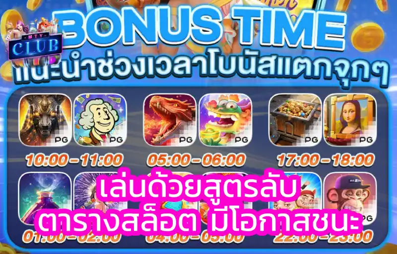 ตารางสล็อตแตก